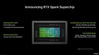 NVIDIA RTX Spark também mira notebooks gamers