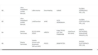 Certificação em Singapura revela novos detalhes do POCO C95 Pro (Foto: thetechoutlook).