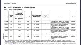 Galaxy S27 vai ter seis diferentes versões