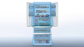 Mijia Refrigerator Pro 508L