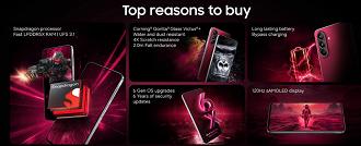 Especificações do Galaxy M47