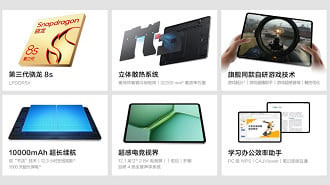 Algumas das principais specs do iQOO Pad 5c