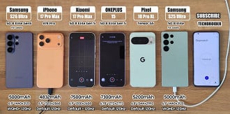 iPhone 17 Pro Max ao lado de concorrentes Android.