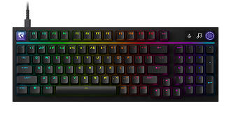 Imagem completa do Teclado