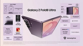 Galaxy Fold 8 Ultra