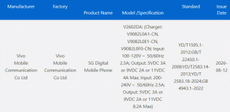 Certificação revela recarga rápida e conexão via satélite do Vivo X500 Pro Max.