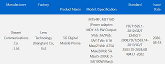 A série Xiaomi 18 Pro surge na 3C com recarga rápida confirmada.