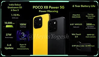 Especificações do POCO X8 Power