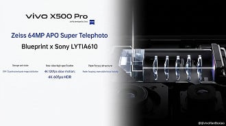 Câmeras do vivo X500 Pro.