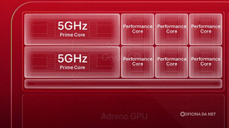 Snapdragon 8 Elite Gen 6 pode chegar aos 5 GHz