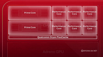 Snapdragon 8 Elite Gen 6 vai estrear o Oryon FlexCache