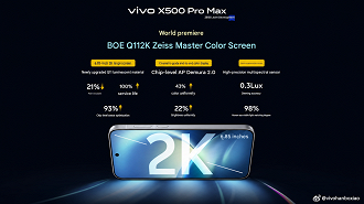vivo X500 Pro Max