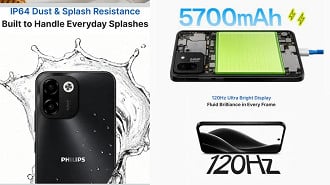 Novo smartphone da Philips traz tela de 120 Hz e bateria de 5.700 mAh.