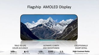 TCL lança celulares com tela AMOLED que lembra o Kindle e confirma a chegada da linha P80 à América Latina.