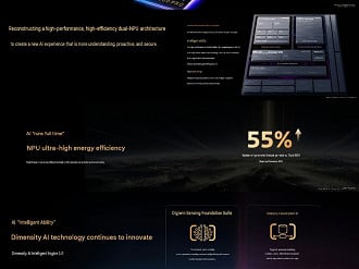 Dimensity 9600 Pro é mais forte em IA