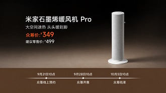 Aquecedor da Xiaomi promete aquecer seu quarto ou sala em 3 segundos.