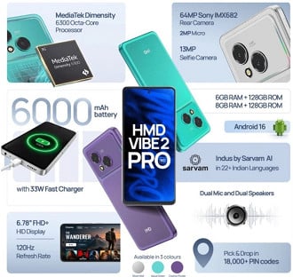 HMD Vibe 2 Pro tem tela de 120 Hz e chip MediaTek