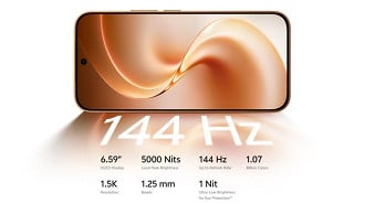 Vivo V80