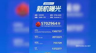 Honor Win 2 ultrapassa 5,7 milhões de pontos no AnTuTu