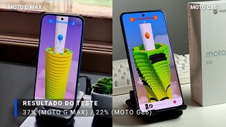 Teste de bateria: 37% de carga no Moto G Max contra 22% no Moto G86