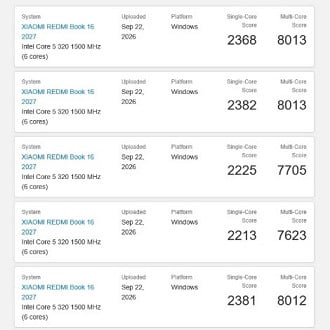 Redmi Book 16 aparece em teste de desempenho do Geekbench
