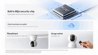 Xiaomi cria câmera de segurança que funciona até sem Wi-Fi.