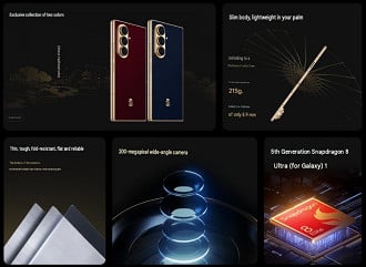 Especificações do Samsung W27