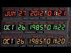 Data de viagem do Filme de Volta pro Futuro vira mania na web