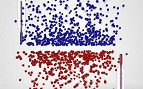 Cientistas atingem o zero absoluto